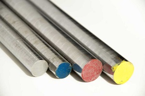 土壤重金屬檢測儀：檢測土壤重金屬的農業儀器